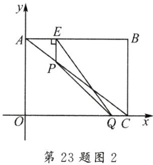 第23题图2