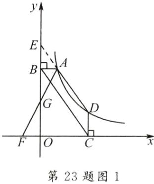 第23题图1