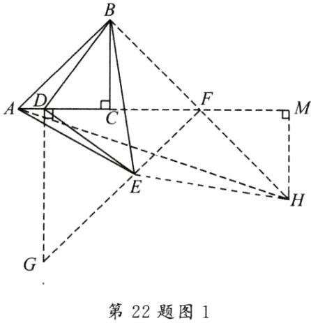 第22题图1