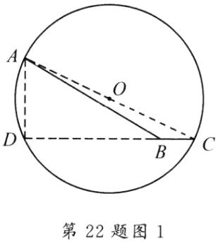第22题图1