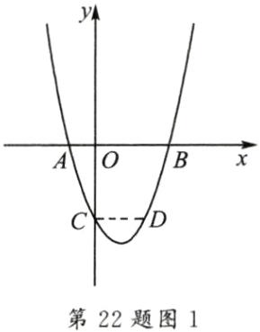 第22题图1