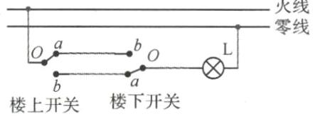 楼下开关楼上开关