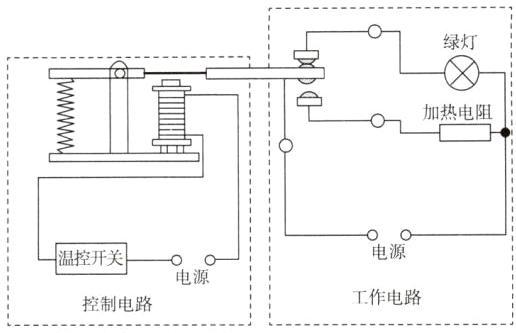 电源工作电路控制电路