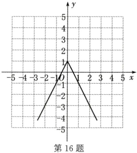 第16题