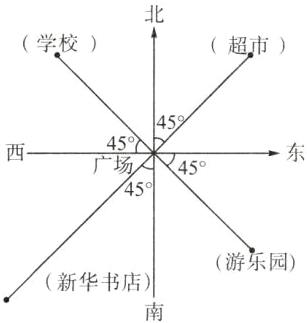 游乐园新华书店