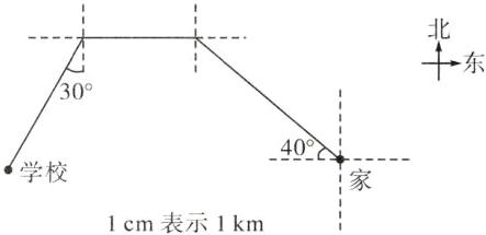 学校1cm表示1km