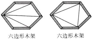 六边形木架六边形木架