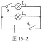 S2图15−2