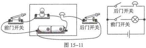 前门开关后门开关图15−11