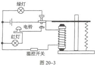 温控开关图20−3