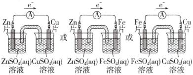 溶液溶液溶液溶液
