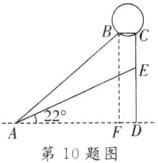 −22°FD第10题图