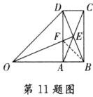 AB第11题图