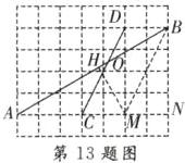 −A−笃N第13题图