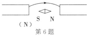 SNN第6题