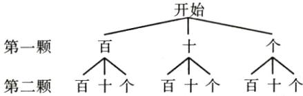 第二颗百十个百十个百十个