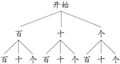 百十个百十个百十个