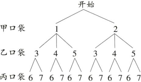 丙口袋676767676767