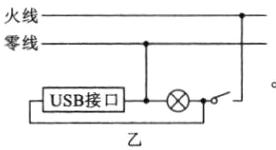 USB接口