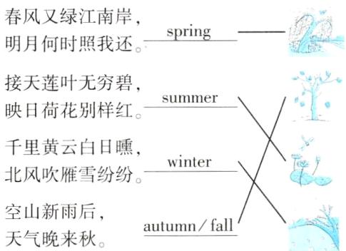 空山新雨后autumnfal1天气晚来秋