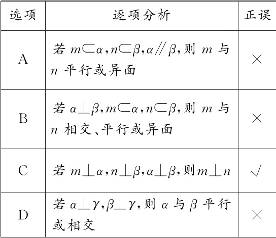 若则与平行或相交