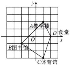 B书馆ZHNC体育馆