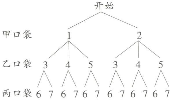 丙口袋676767676767