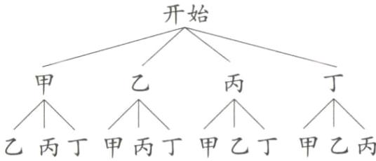 乙丙丁甲丙丁甲乙丁甲乙丙