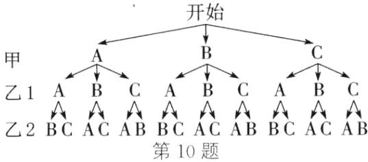 乙2BCACABBCACABBCACAB第10题