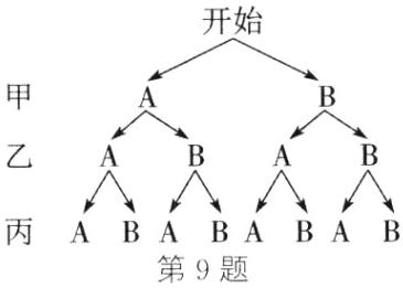丙ABABABAB第9题