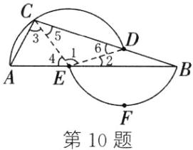 第10题