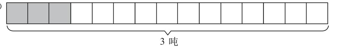3吨