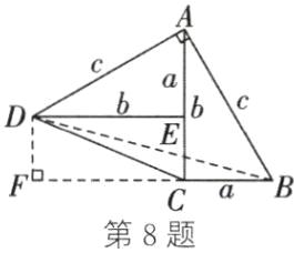 CaB第8题
