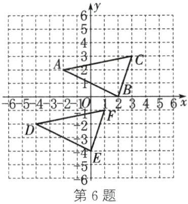 第6题