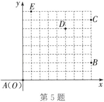AO第5题