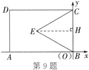 0Bx第9题