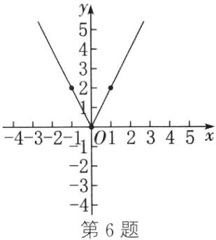 4第6题