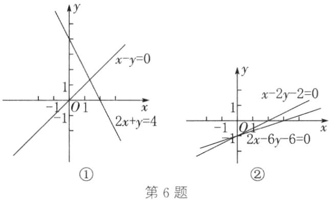 第6题