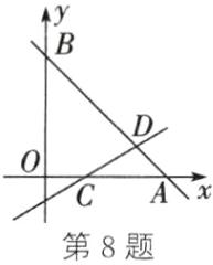 cAx第8题