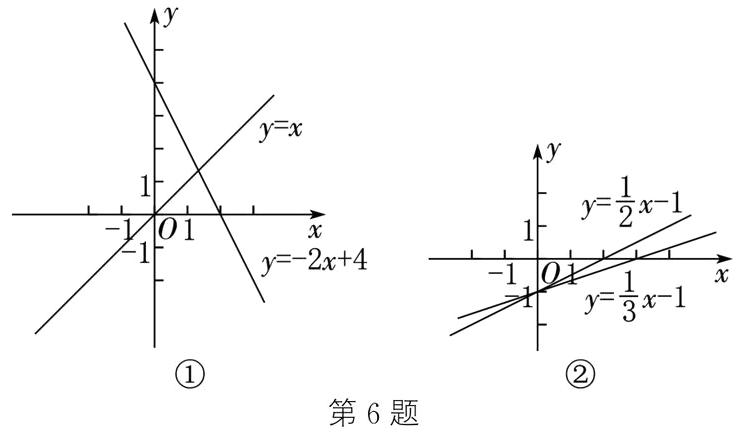 第6题