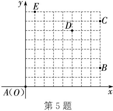 A0第5题