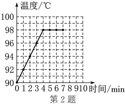 90012345678910时间min第2题