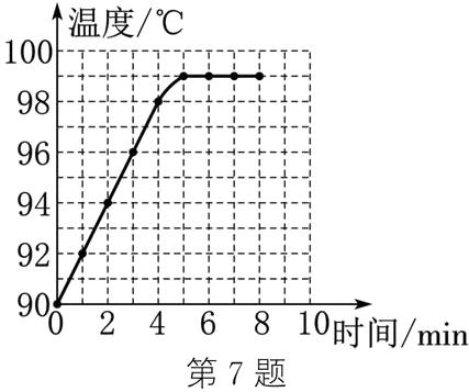 90246810时间min第7题