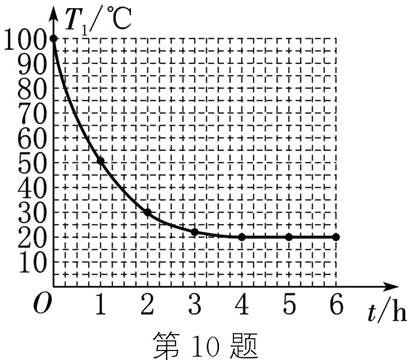 0123456th第10题
