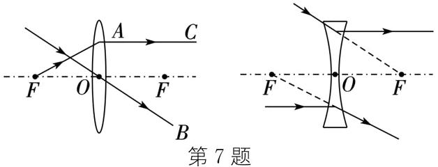 第7题
