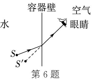S第6题