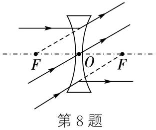 第8题