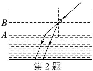 第2题