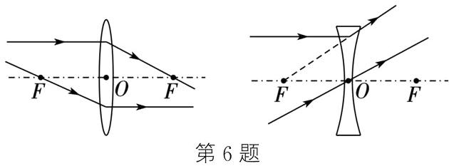 第6题