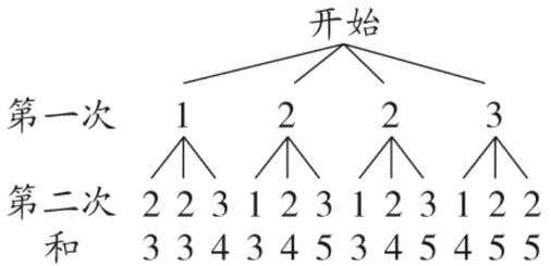 第二次223123123122和334345345455